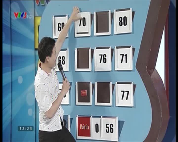 Hãy chọn giá đúng - 19/4/2015