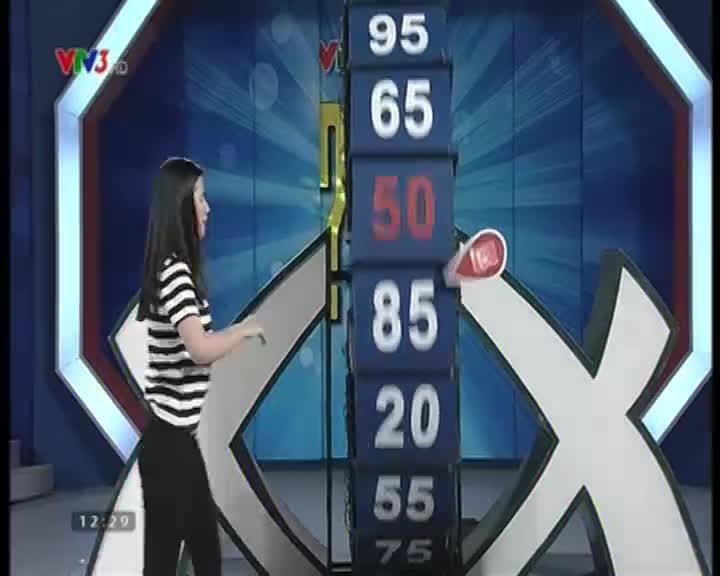 Hãy chọn giá đúng - 03/5/2015